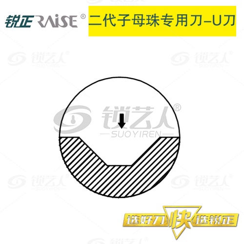 锐正RZ-U刀-钨钢-二代子母珠专用铣刀-D6x95°x40x2T-P2.6